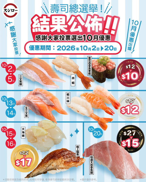 壽司郎10月優惠 | 大拖羅突發$15/赤蝦$10/三文魚腩$10 附優惠時間表