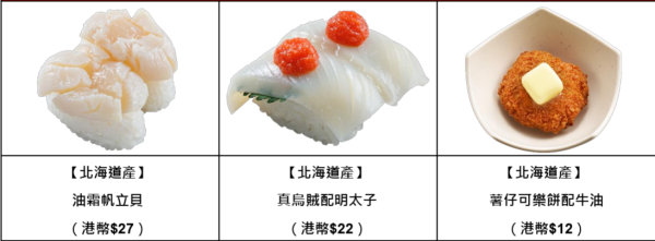 壽司郎10月北海道祭! 超人氣軍艦三貫/油霜帆立貝/ 香脆可樂餅強勢登場! 