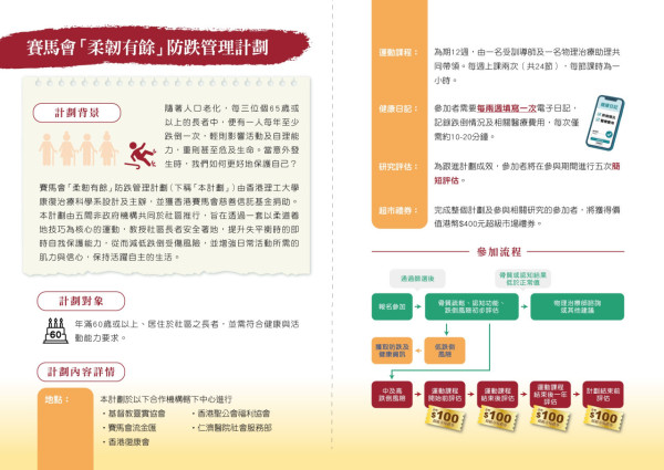 長者課程｜賽馬會防跌班教安全著地！免費骨質密度篩查／12周運動訓練+送$400超市現金券
