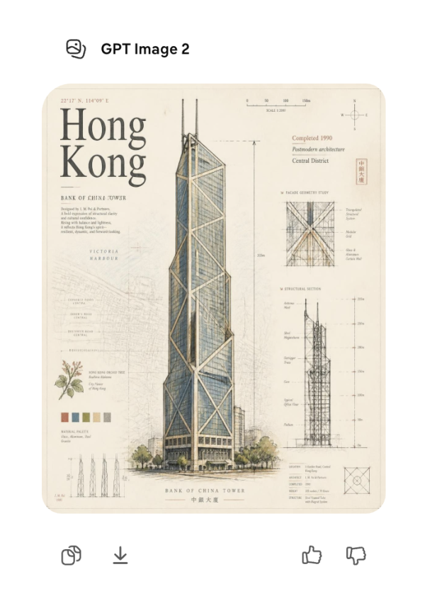 想用GPT Image 2 生圖？香港人免VPN玩ChatGPT指南 免費平台一次過玩晒各大AI模型 【即睇教學】