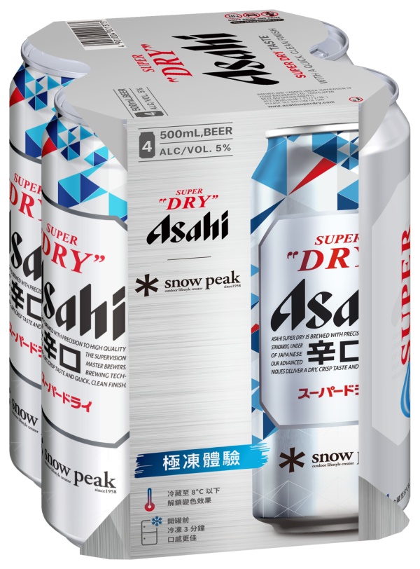 惠康全場88折快閃優惠 疊加八達通再減$40 附激抵購物清單！