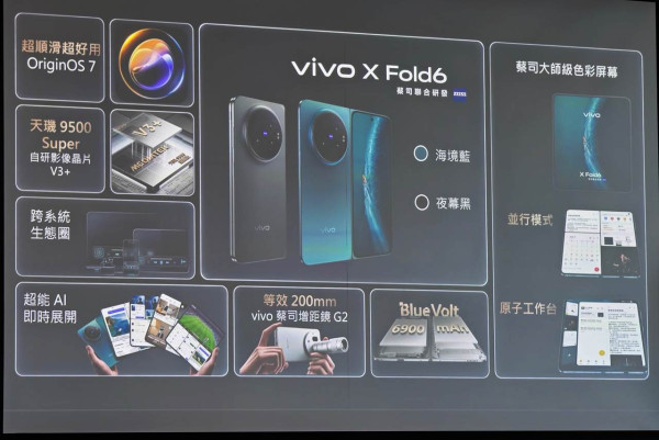 vivo X500 Pro Max香港登場！蔡司LOFIC 17EV主攝加2億像素APO長焦　X Fold6同場亮相
