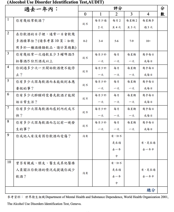 屯門女童拎啤酒案警方刑事部虐兒組接手！其母稱戒酒日僅飲5罐惟仍屬長期酗酒／醫管局：恐出現嚴重有害問題