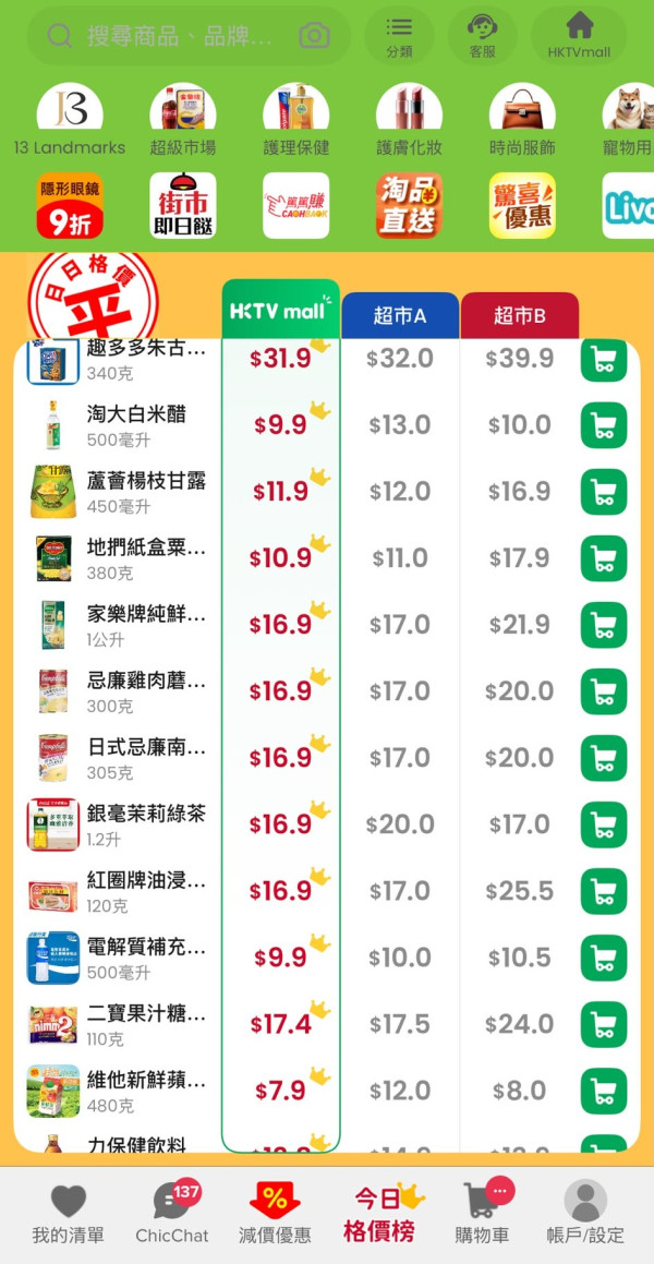 HKTVmall下调免运费门槛！王维基宣战2大超市推格价功能 钻石VIP享$1免运保证最划算 附4大会员最新门槛