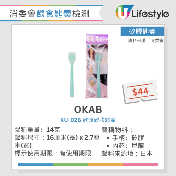 消委会长者匙羹测试：7款硅胶挥发物含量全超标，恐伤肝影响生育！附硅胶/金属/塑料匙羹比较