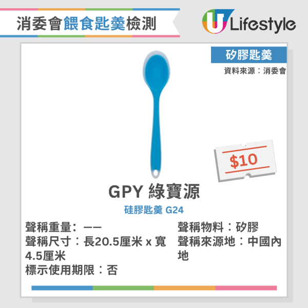 消委会长者匙羹测试：7款硅胶挥发物含量全超标，恐伤肝影响生育！附硅胶/金属/塑料匙羹比较