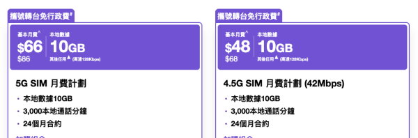香港電訊商震撼價！3香港DIY月費計劃$48入門 加購10GB只要$10 免行政費爽用5G高速網絡