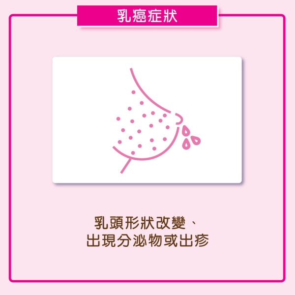 【粉紅10月】乳癌不會響警報！佘詩曼呼籲定期檢查 捐$170即送磁吸卡套 為乳癌患者送乳癌復康包