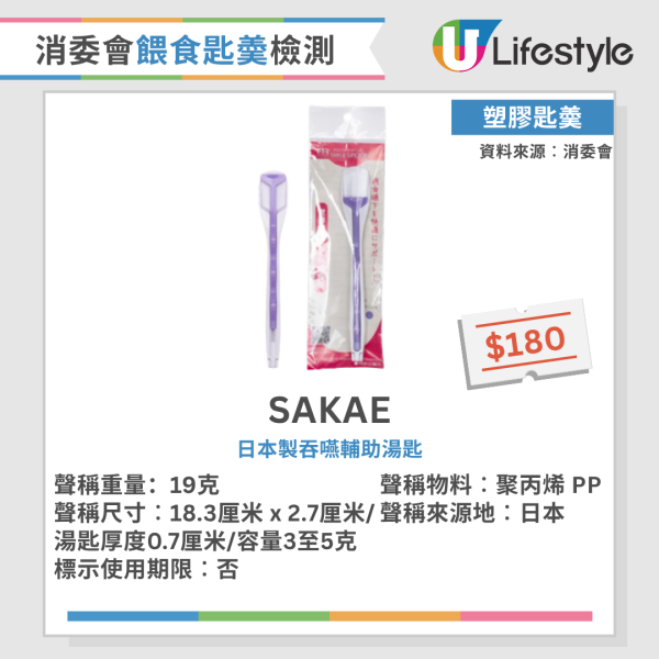 消委会长者匙羹测试：7款硅胶挥发物含量全超标，恐伤肝影响生育！附硅胶/金属/塑料匙羹比较
