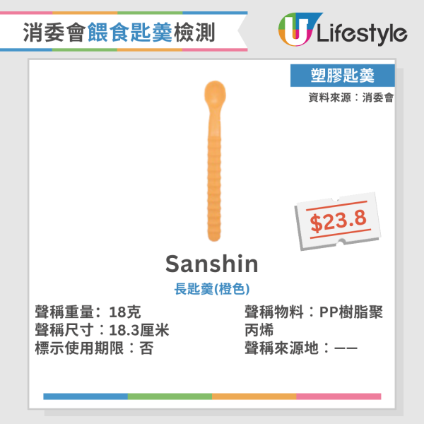消委会长者匙羹测试：7款硅胶挥发物含量全超标，恐伤肝影响生育！附硅胶/金属/塑料匙羹比较