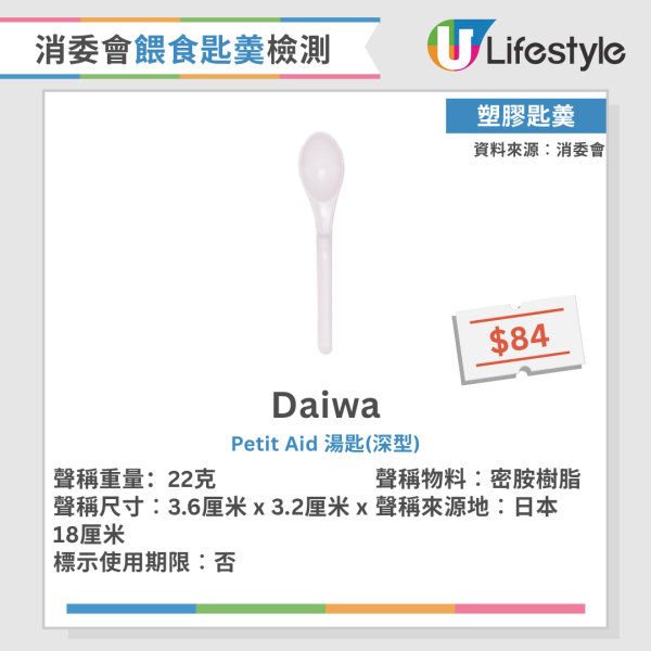 消委会长者匙羹测试：7款硅胶挥发物含量全超标，恐伤肝影响生育！附硅胶/金属/塑料匙羹比较
