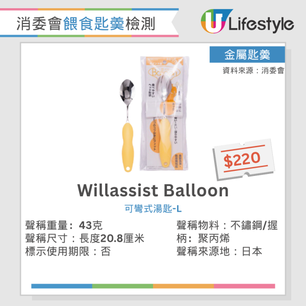 消委会长者匙羹测试：7款硅胶挥发物含量全超标，恐伤肝影响生育！附硅胶/金属/塑料匙羹比较
