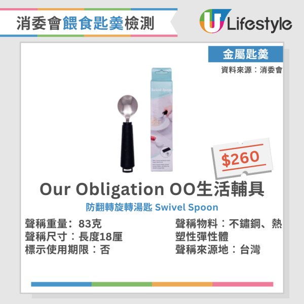 消委会长者匙羹测试：7款硅胶挥发物含量全超标，恐伤肝影响生育！附硅胶/金属/塑料匙羹比较