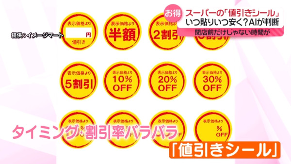 日本超市折扣貼紙有規律？超市店員揭3大黃金減價時段 教你如何慳到盡！ 