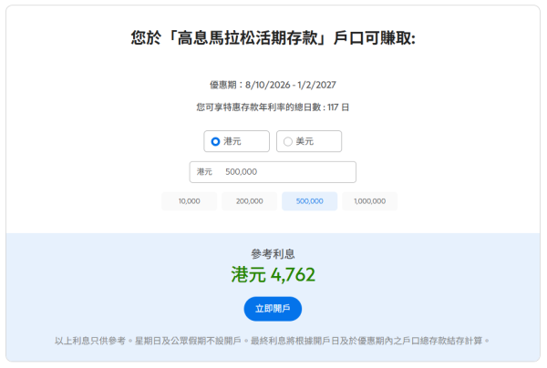 港元定存2026｜渣打最新港元定存高達3.3厘！存款期長達一年 12個月即賺$2.64萬利息！