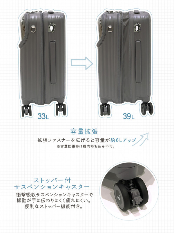 日本Suica企鵝限定行李「痛箱」！應援遠征首選＋附獨家企鵝公仔周邊 