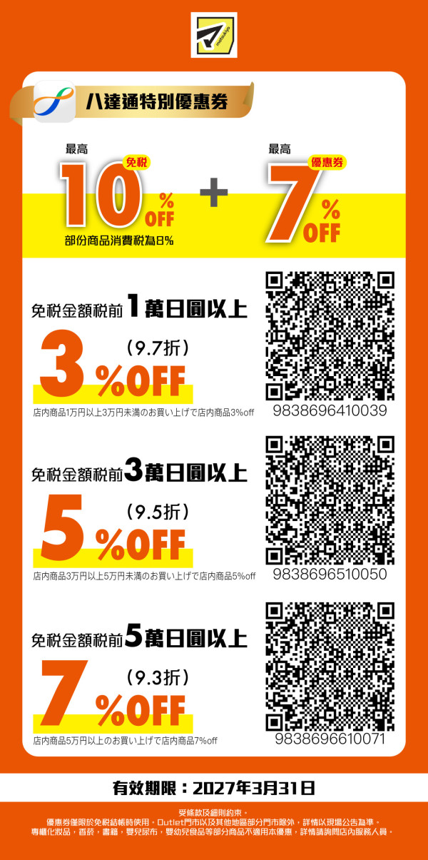 八達通優惠｜日本3COINS消費賺$20現金回贈！QR支付$0手續費＋優惠匯率 簡單4步登記