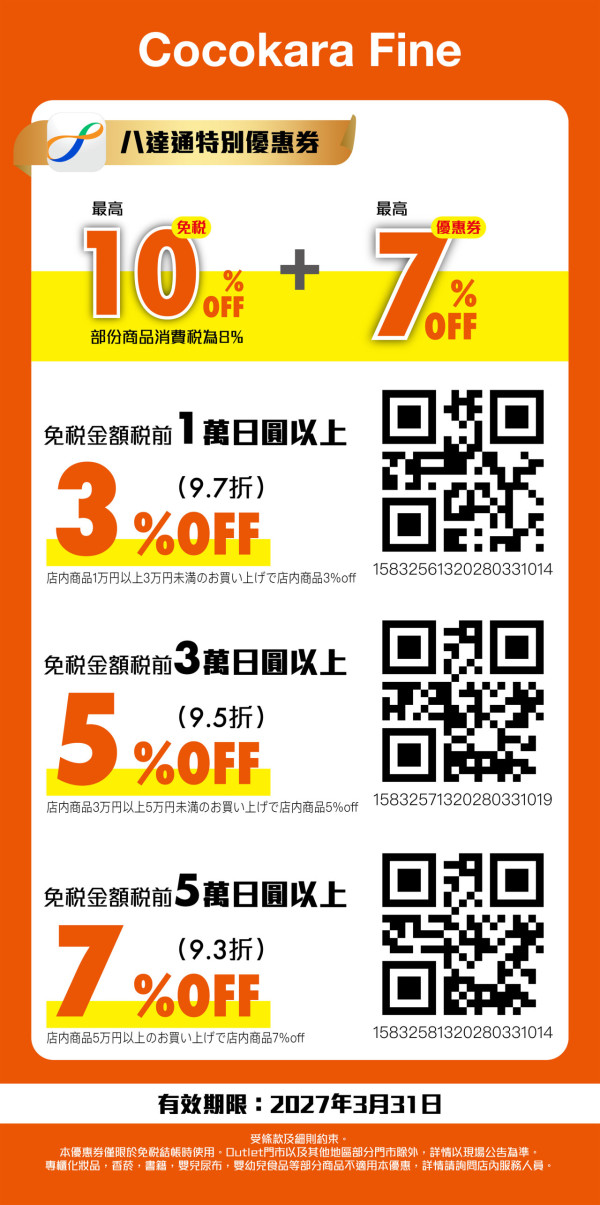 八達通優惠｜日本3COINS消費賺$20現金回贈！QR支付$0手續費＋優惠匯率 簡單4步登記