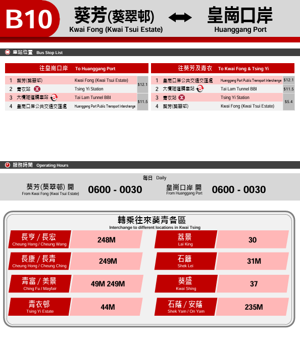 九巴全新3條皇崗口岸線10.12開通！葵芳/天水圍/沙田直達皇崗