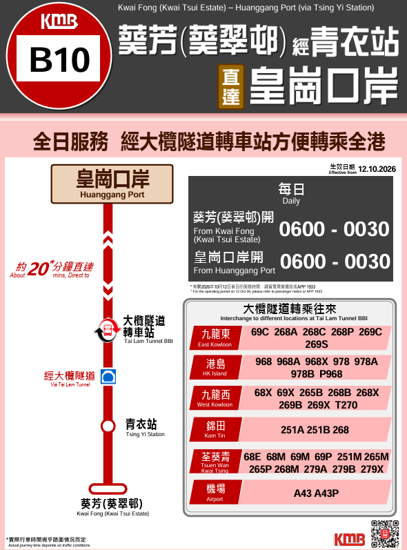 九巴全新3條皇崗口岸線10.12開通！葵芳/天水圍/沙田直達皇崗