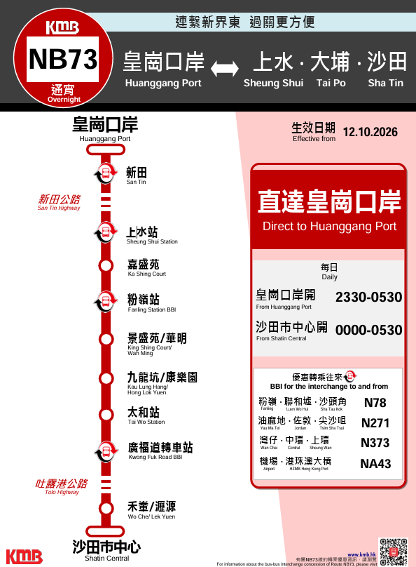 九巴全新3條皇崗口岸線10.12開通！葵芳/天水圍/沙田直達皇崗