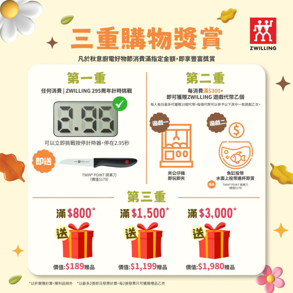 廚具開倉｜銅鑼灣SOGO廚具特賣低至2折！膳魔師、Zyliss、Fissler家品$80起／$99起買德國孖人牌廚具