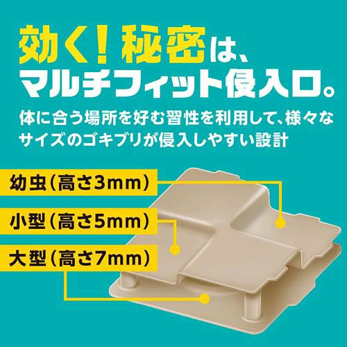Threads熱推日本製蟑螂消滅神器 網民讚一日見效！塞縫隙超方便、一粒長效一年 