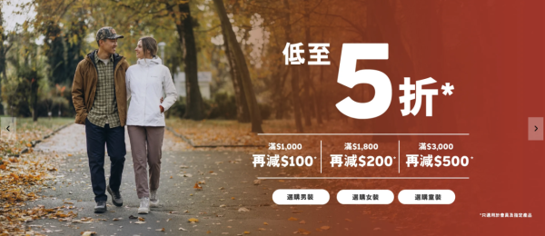 Columbia大減價低至半價!37折入手經典跑鞋!行山鞋/運動服飾$99起!買滿額再減$500