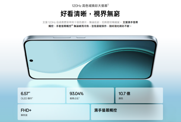 【手機限時優惠】CMHK 買 OPPO Reno14 F 直減 $700！千八蚊玩 6000mAh 大電量機
