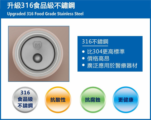 【10月會員換禮懶人包】U Lifestyle App精選禮遇優惠推介！秋日護膚必備／滋補甜品/ 轉季家電！