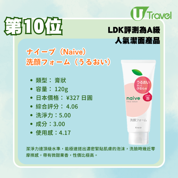 日本藥妝必買!LDK評測18款人氣潔面產品排行榜:哪款性價比最高?必買第一名是它?