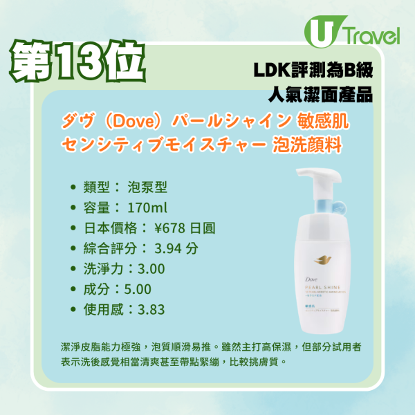日本藥妝必買!LDK評測18款人氣潔面產品排行榜:哪款性價比最高?必買第一名是它?