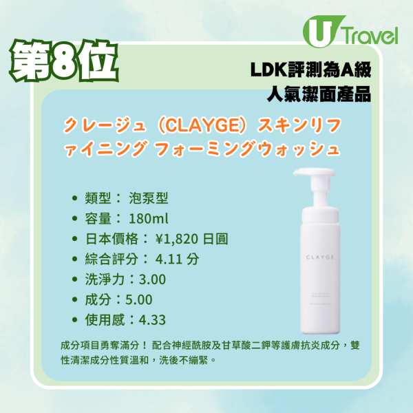 日本藥妝必買!LDK評測18款人氣潔面產品排行榜:哪款性價比最高?必買第一名是它?