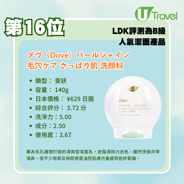 日本藥妝必買!LDK評測18款人氣潔面產品排行榜:哪款性價比最高?必買第一名是它?