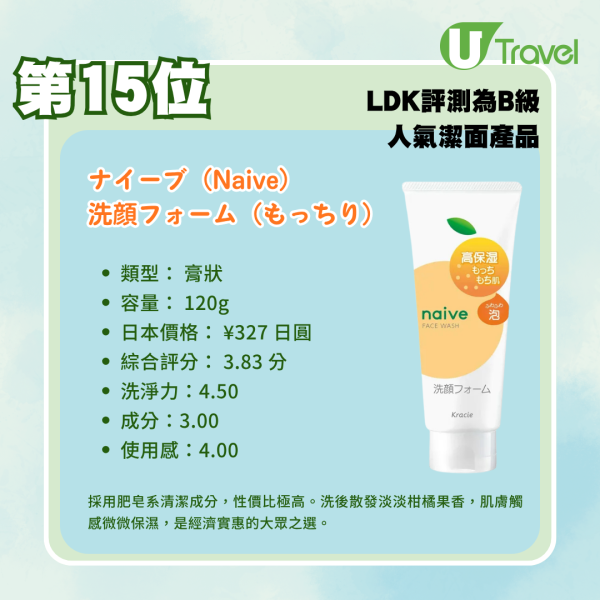 日本藥妝必買!LDK評測18款人氣潔面產品排行榜:哪款性價比最高?必買第一名是它?