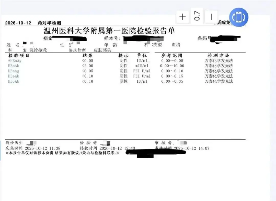 圖片來源:南京晨報 圖片來源:南京晨報