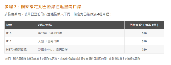 九巴优惠｜新皇岗口岸交通转乘优惠！搭两程 俾一程！用八达通再赚高达$40回赠！附交通路线懒人包