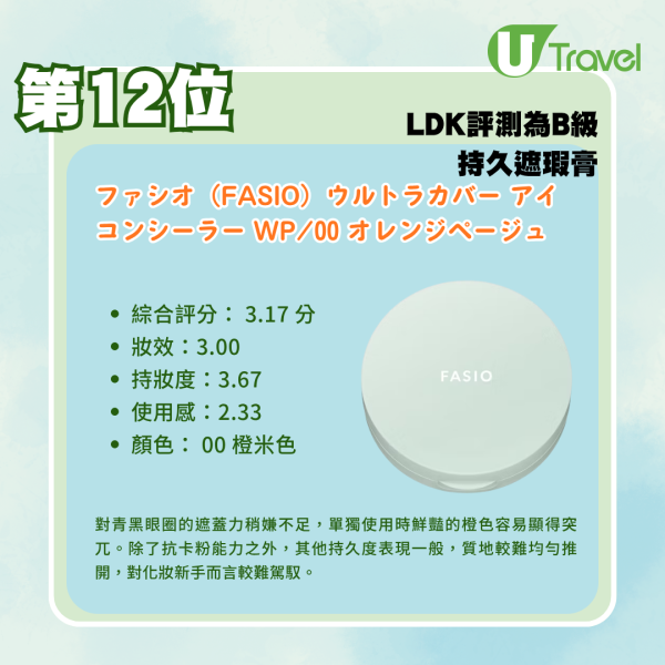 日本藥妝必買!LDK評測12款持久遮瑕膏排行榜:這款既遮瑕又自然?這款最適合化妝新手?