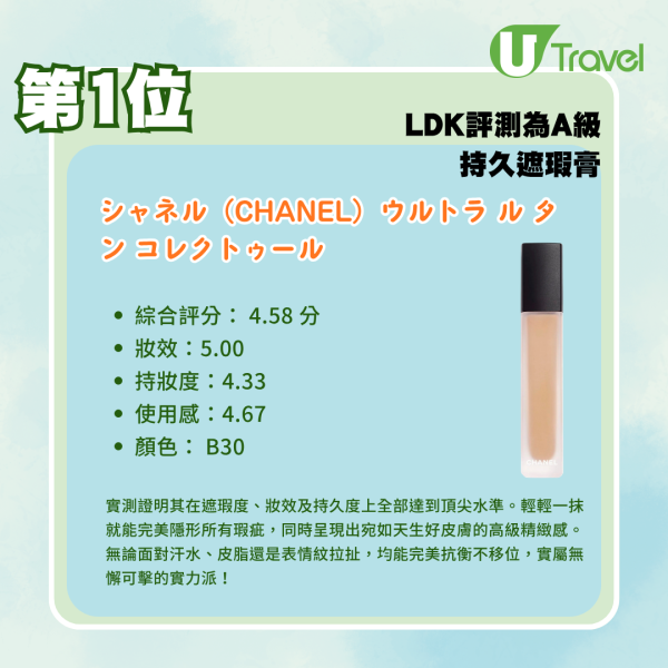 日本藥妝必買!LDK評測12款持久遮瑕膏排行榜:這款既遮瑕又自然?這款最適合化妝新手?