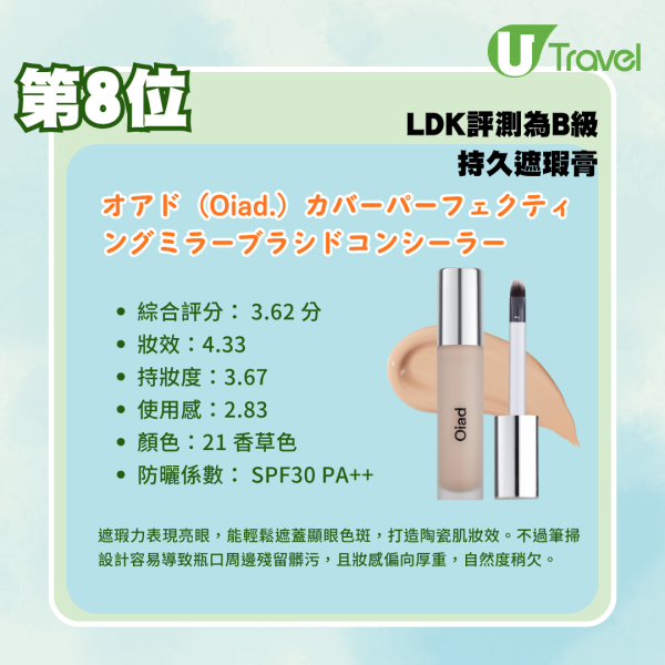 日本藥妝必買!LDK評測12款持久遮瑕膏排行榜:這款既遮瑕又自然?這款最適合化妝新手?