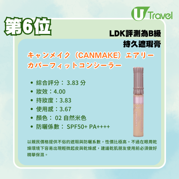 日本藥妝必買!LDK評測12款持久遮瑕膏排行榜:這款既遮瑕又自然?這款最適合化妝新手?