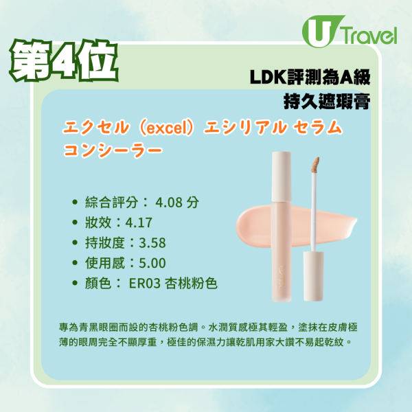 日本藥妝必買!LDK評測12款持久遮瑕膏排行榜:這款既遮瑕又自然?這款最適合化妝新手?