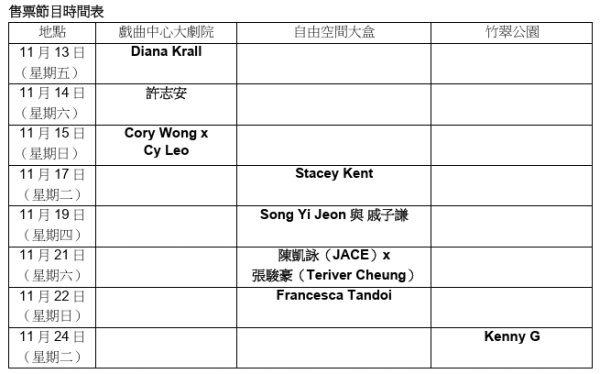 西九爵士音樂節11月回歸！許志安首度加盟唱經典／設草地音樂療癒空間