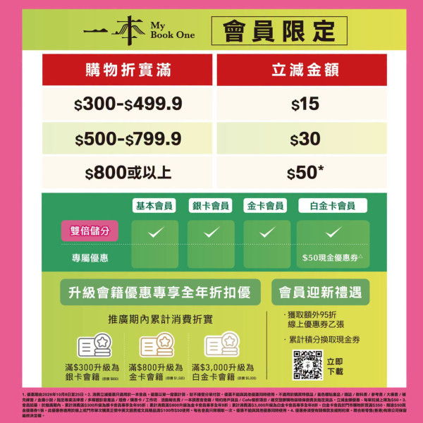 三聯／中華／商務印書館大減價低至半價！$48換購人氣盲盒！玩具/文具/圖書$50起＋一招再減$50