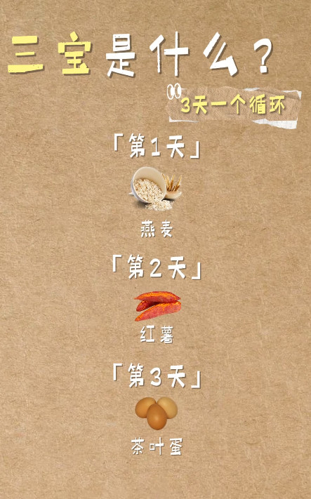 阿嬌3日極速消水腫秘技公開！靠「三清減肥法」踢走包包面 附「三寶循環減肥法」網民實測激瘦19榜