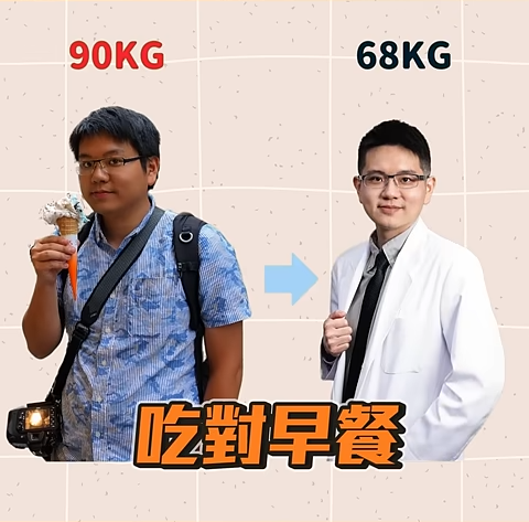 图片来源：YouTube@Cofit x 宋晏仁医师 - 初日医学