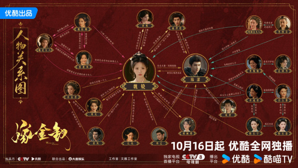 嫁金釵線上看｜Netflix更新時間+追劇日曆必睇！田曦薇真假千金劇情5大看點