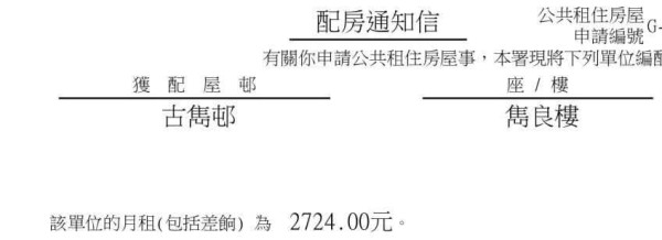 公屋二派古洞北全新屋邨!港人視察周邊全地盤感糾結 網民意見兩極:呢類人搶住要