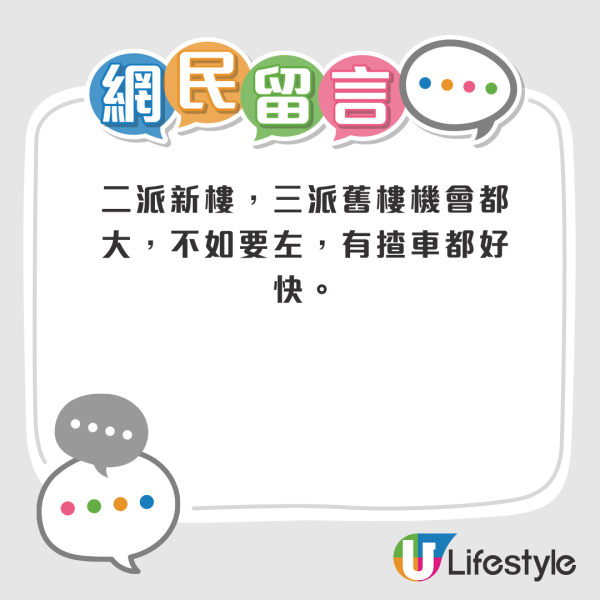 公屋二派古洞北全新屋邨！港人視察周邊全地盤感糾結 網民意見兩極：呢類人搶住要