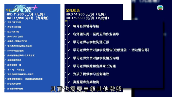 九龙塘豪宅无牌宿舍爆千万骗案!偷名师签名收每人20万 学生竟食虫食钢丝